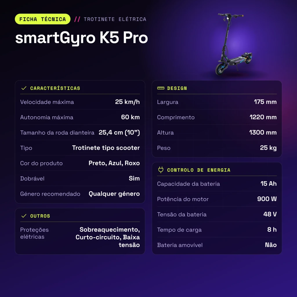Patinete Eléctrico smartGyro K5 Pro 900W 60km 25km/h 10 pulgadas - características