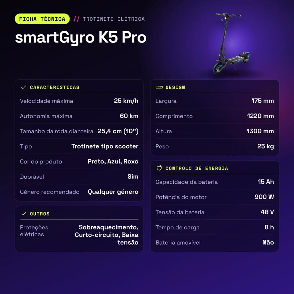 Patinete Eléctrico smartGyro K5 Pro 900W 60km 25km/h 10 pulgadas - características