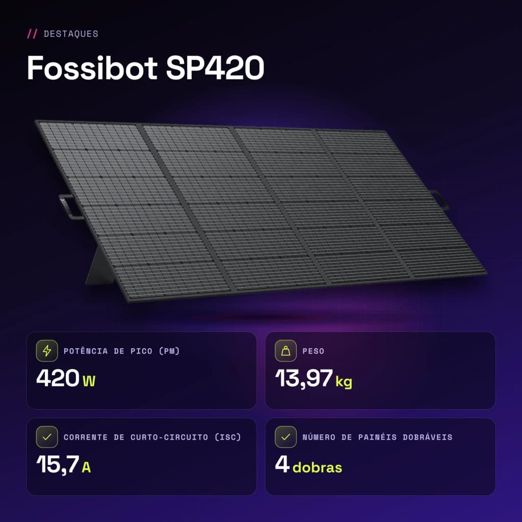Painel Solar Dobrável Fossibot SP420 Preto 420W Monocristalino 23,4% eficiência - características