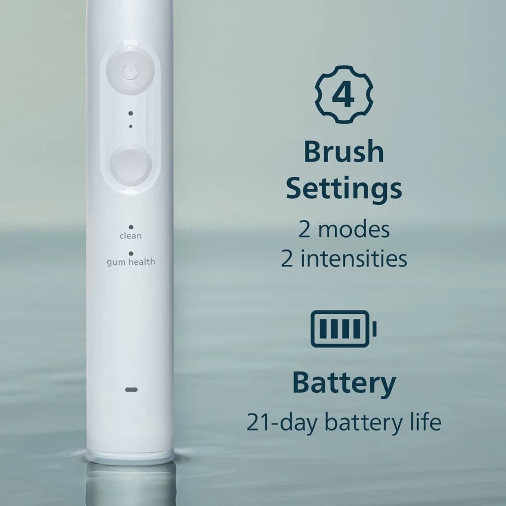 Brosse à dents électrique Philips Sonicare 4100 21 Jours 2 Modes Blanc HX4042/41, côté: manche blanc avec boutons et icônes