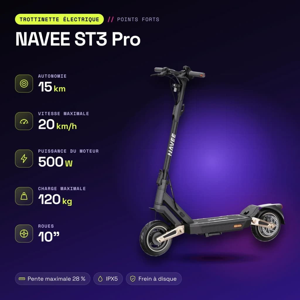 Trotinete Elétrica NAVEE ST3 Pro 500W 75km 20km/h 10 polegadas Preto - características
