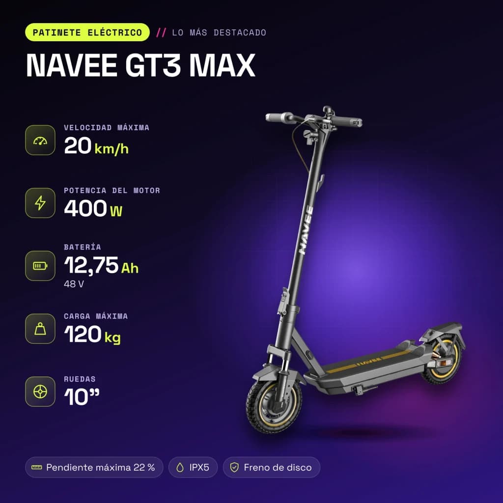 Trotinete elétrica NAVEE GT3 MAX 400W 75km 20km/h 10 polegadas Preto - características