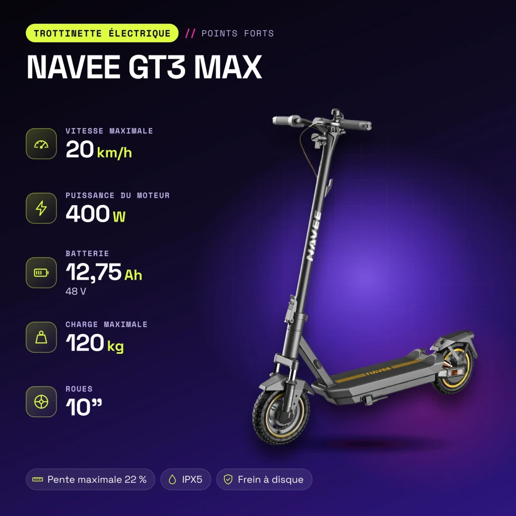 Trotinete elétrica NAVEE GT3 MAX 400W 75km 20km/h 10 polegadas Preto - características