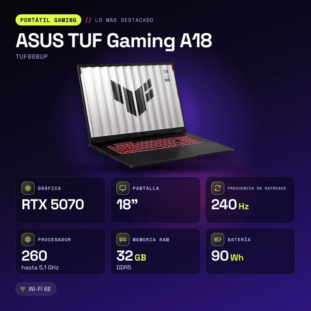 Portátil ASUS TUF Gaming A18 32GB/1TB RTX 5070 8GB GDDR7 18 pulgadas QHD+ IPS AMD Ryzen 7 260 SSD NVMe PCIe 4.0 Windows 11 Home Gris TUF808UP - características