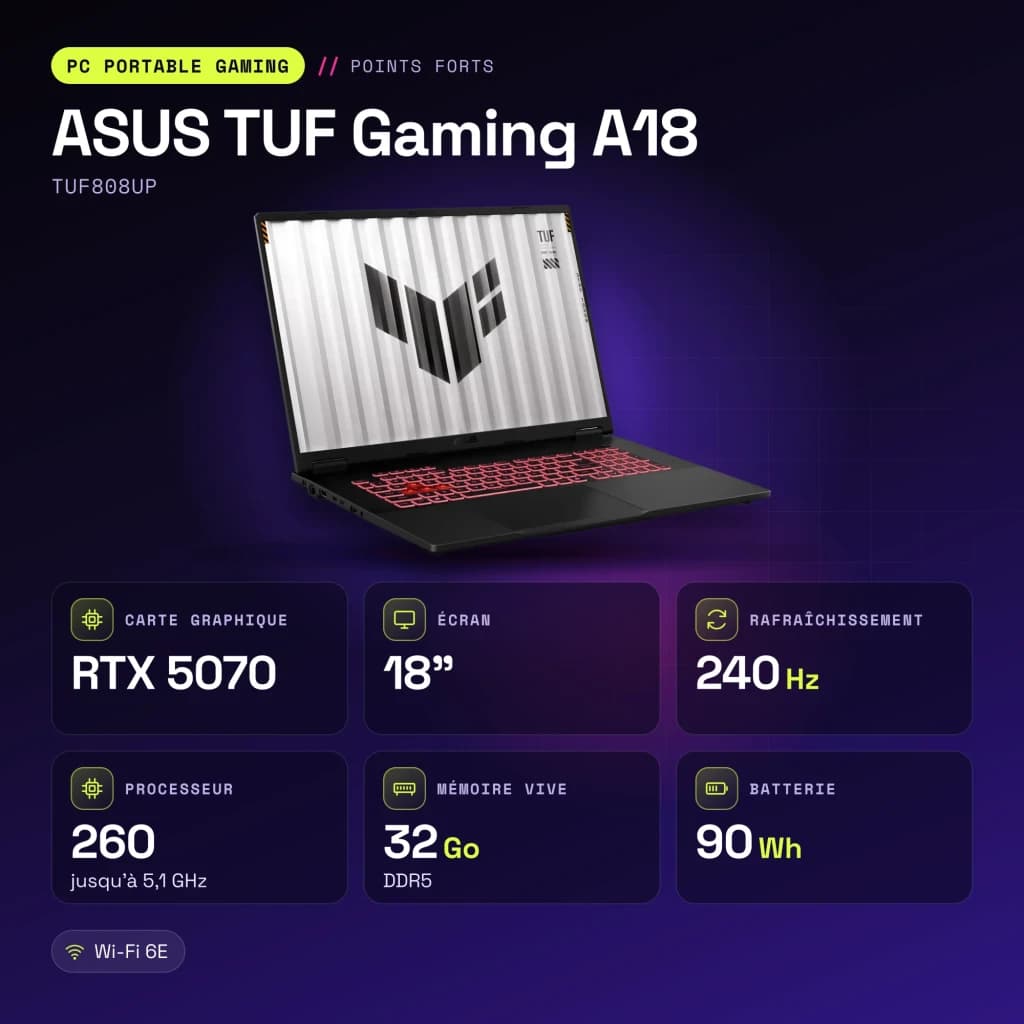 Portátil ASUS TUF Gaming A18 32GB/1TB RTX 5070 8GB GDDR7 18 pulgadas QHD+ IPS AMD Ryzen 7 260 SSD NVMe PCIe 4.0 Windows 11 Home Gris TUF808UP - características