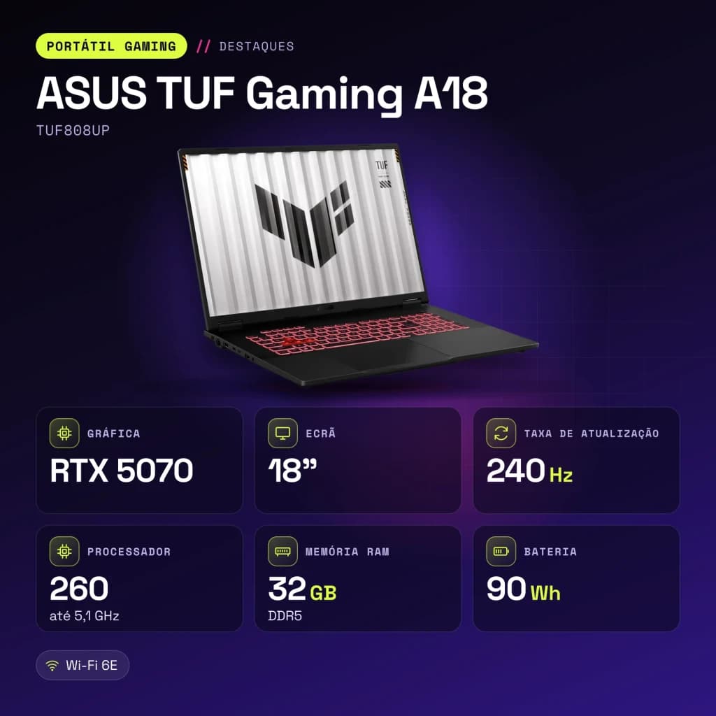 Portátil ASUS TUF Gaming A18 32GB/1TB RTX 5070 8GB GDDR7 18 pulgadas QHD+ IPS AMD Ryzen 7 260 SSD NVMe PCIe 4.0 Windows 11 Home Gris TUF808UP - características