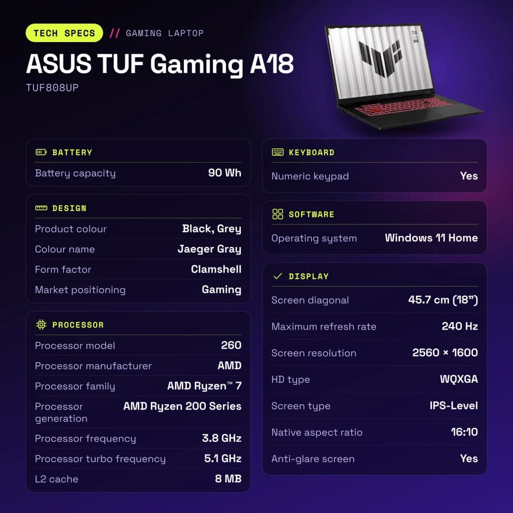 Portátil ASUS TUF Gaming A18 32GB/1TB RTX 5070 8GB GDDR7 18 pulgadas QHD+ IPS AMD Ryzen 7 260 SSD NVMe PCIe 4.0 Windows 11 Home Gris TUF808UP - características