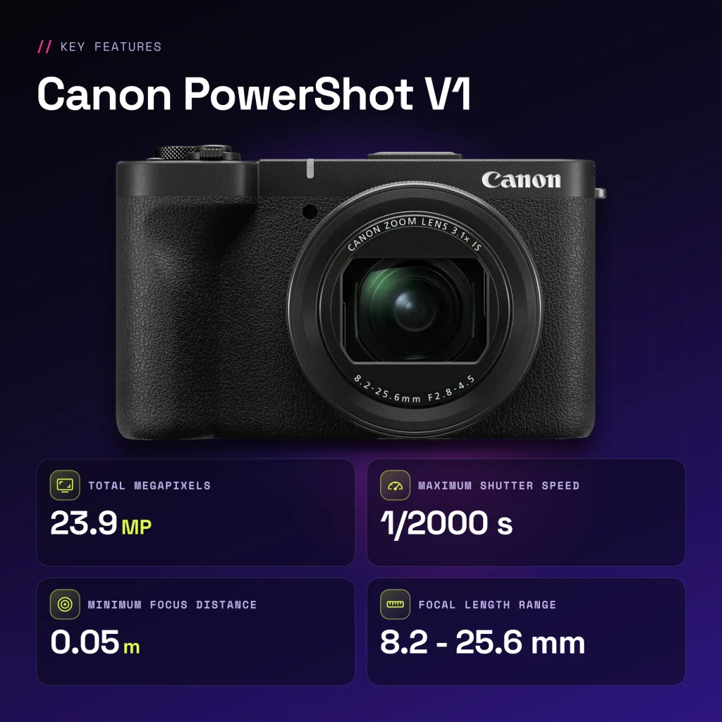 Câmara compacta Canon PowerShot V1 Preto CMOS 4K Ultra HD 22,3MP - características