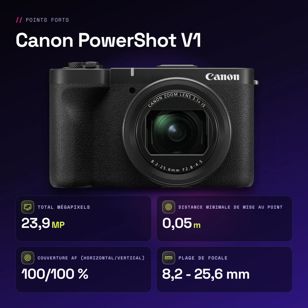Câmara compacta Canon PowerShot V1 Preto CMOS 4K Ultra HD 22,3MP - características