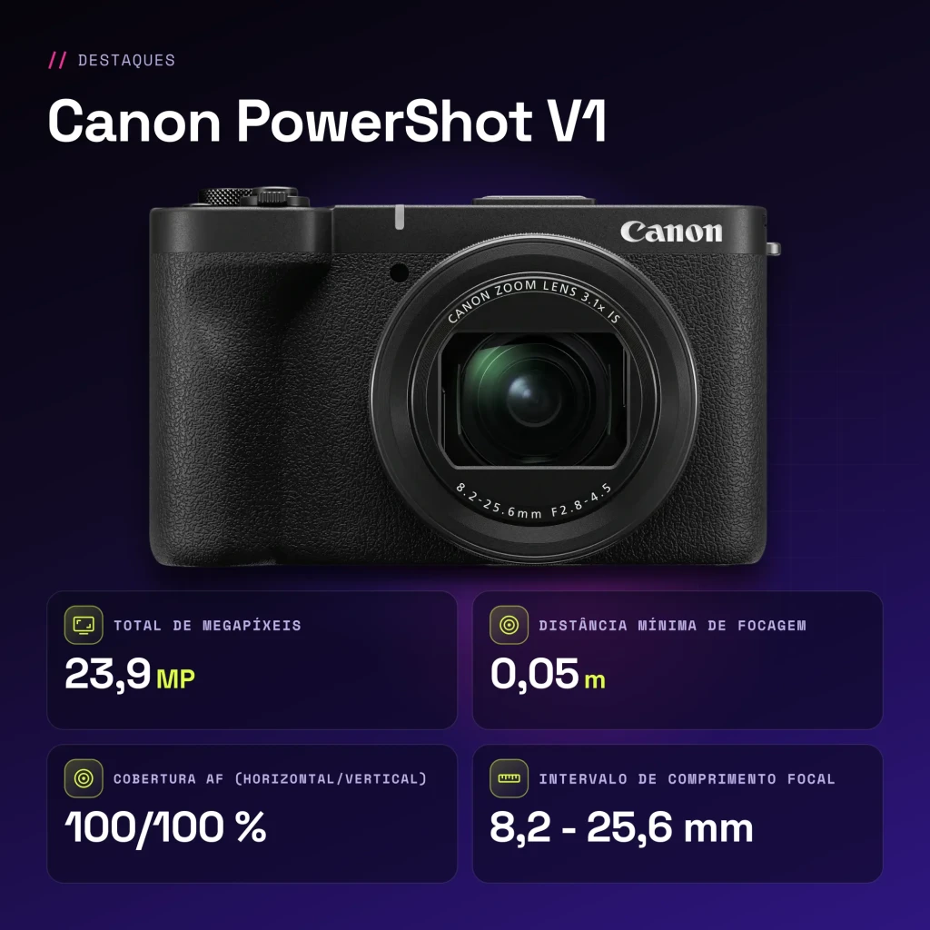 Câmara compacta Canon PowerShot V1 Preto CMOS 4K Ultra HD 22,3MP - características