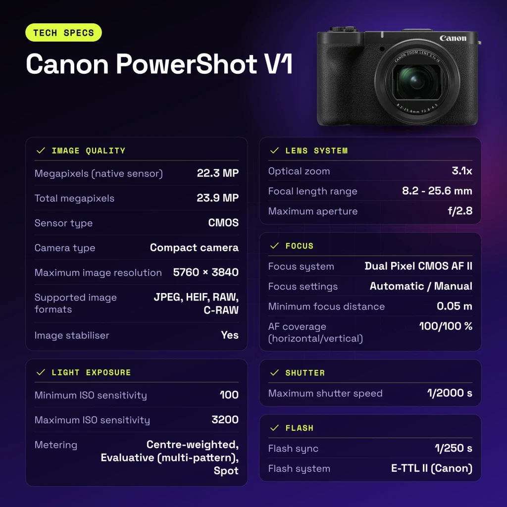 Câmara compacta Canon PowerShot V1 Preto CMOS 4K Ultra HD 22,3MP - características