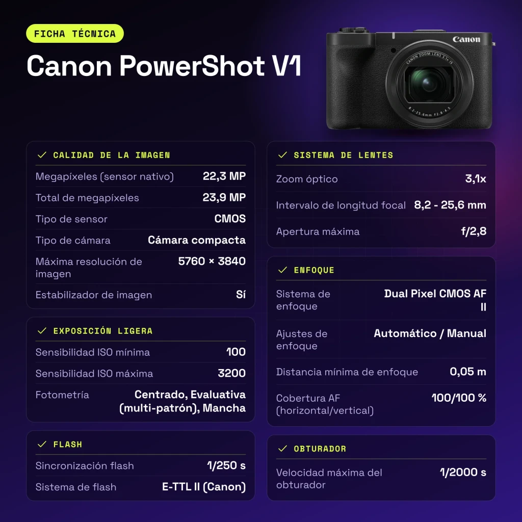 Câmara compacta Canon PowerShot V1 Preto CMOS 4K Ultra HD 22,3MP - características