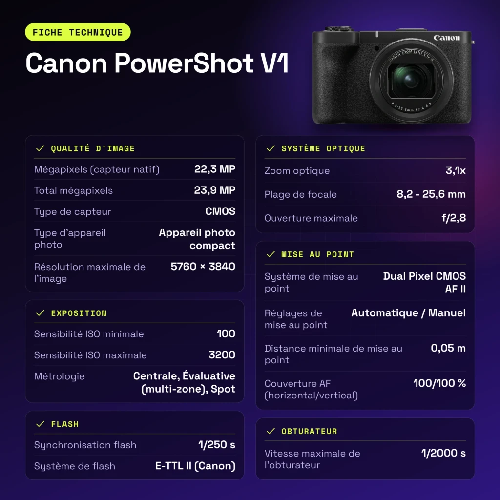 Câmara compacta Canon PowerShot V1 Preto CMOS 4K Ultra HD 22,3MP - características