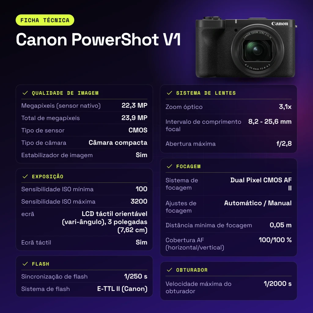 Câmara compacta Canon PowerShot V1 Preto CMOS 4K Ultra HD 22,3MP - características