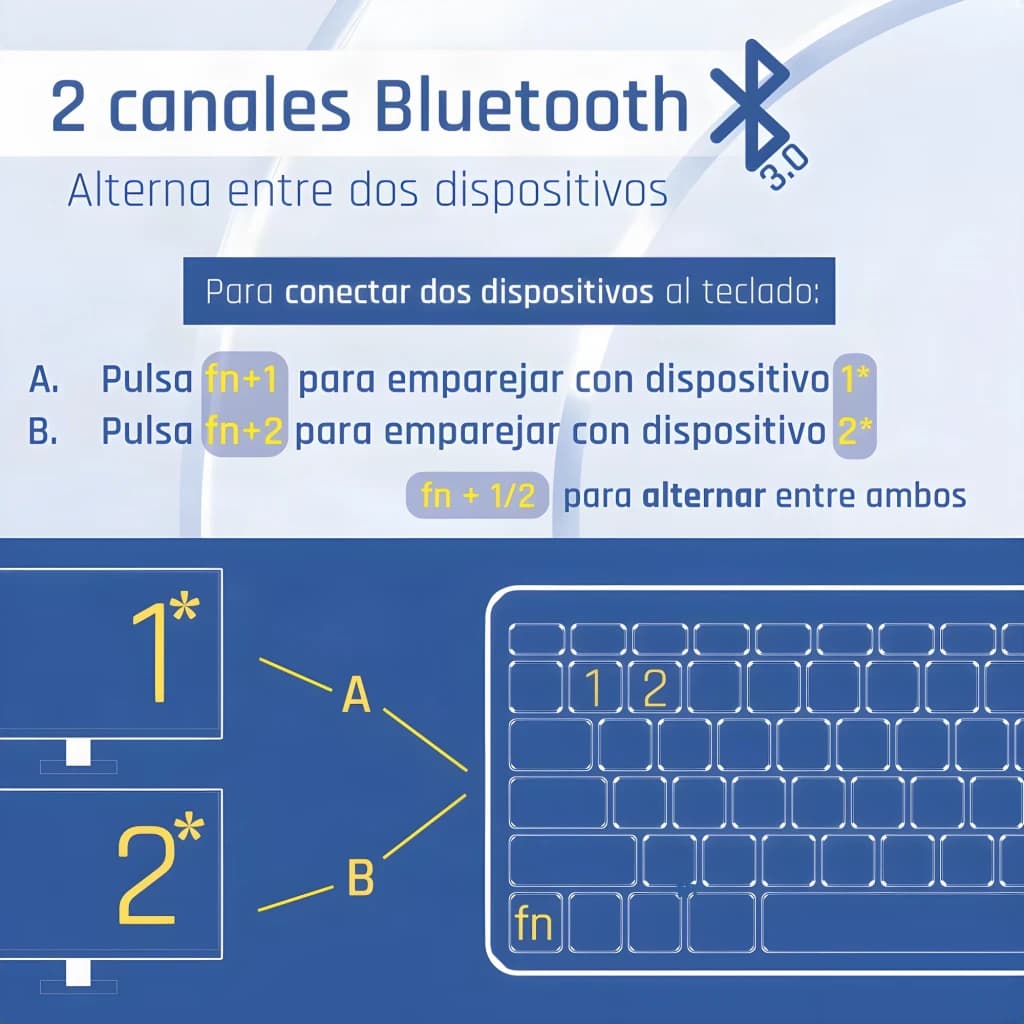 Teclado iggual Slim TKL-BT Negro/Gris Inalámbrico, infografía: 2 canales Bluetooth 3.0 para alternar entre dos dispositivos