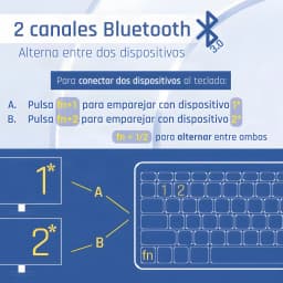Teclado iggual Slim TKL-BT Negro/Gris Inalámbrico, infografía: 2 canales Bluetooth 3.0 para alternar entre dos dispositivos