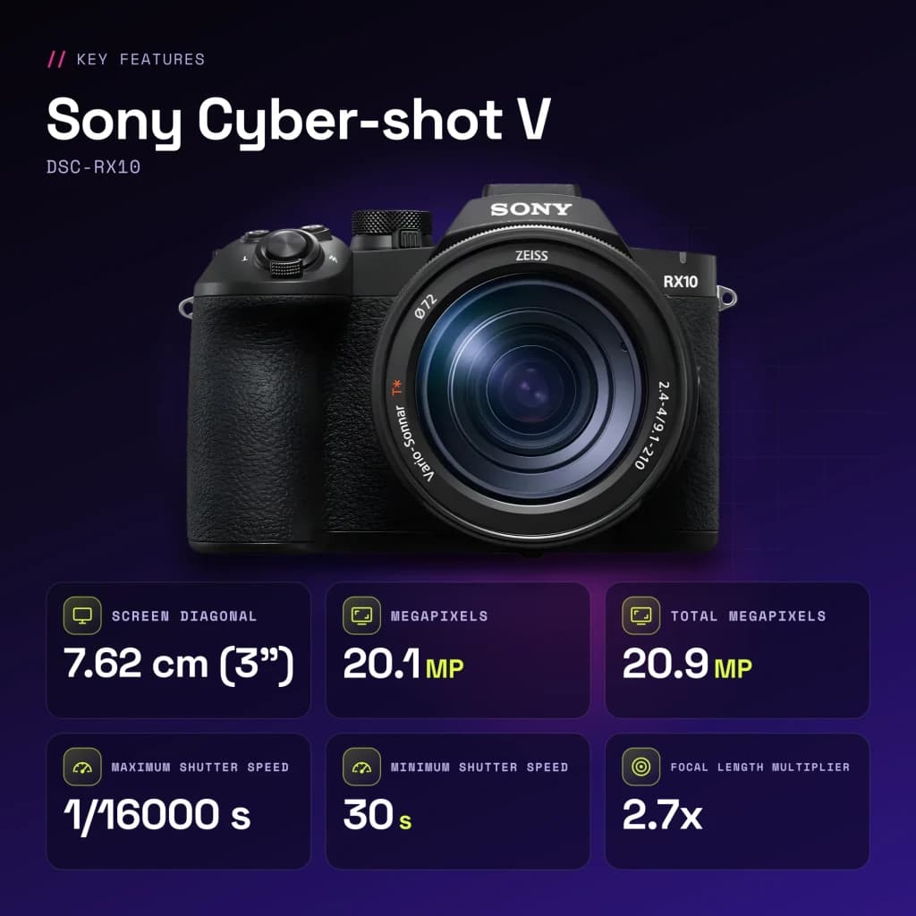 Appareil photo bridge Sony Cyber-shot V Noir Exmor RS CMOS 1 pouce 4K Ultra HD 20,1MP DSC-RX10 - caractéristiques