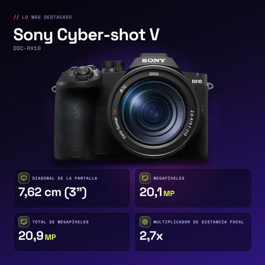 Appareil photo bridge Sony Cyber-shot V Noir Exmor RS CMOS 1 pouce 4K Ultra HD 20,1MP DSC-RX10 - caractéristiques