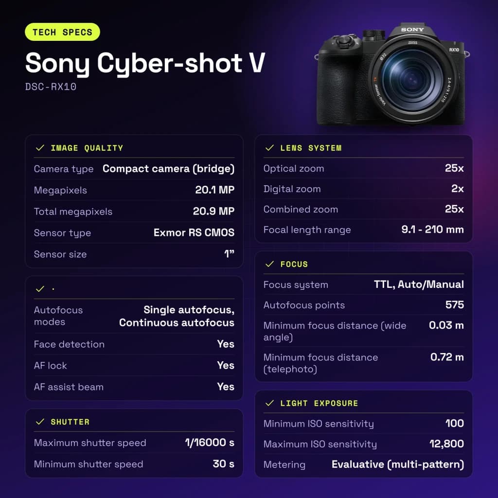 Appareil photo bridge Sony Cyber-shot V Noir Exmor RS CMOS 1 pouce 4K Ultra HD 20,1MP DSC-RX10 - caractéristiques