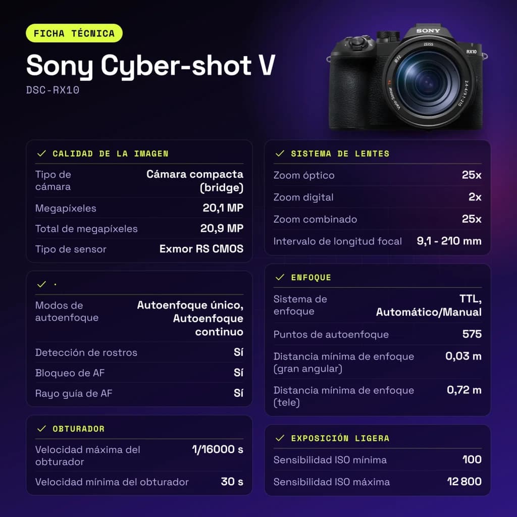 Appareil photo bridge Sony Cyber-shot V Noir Exmor RS CMOS 1 pouce 4K Ultra HD 20,1MP DSC-RX10 - caractéristiques