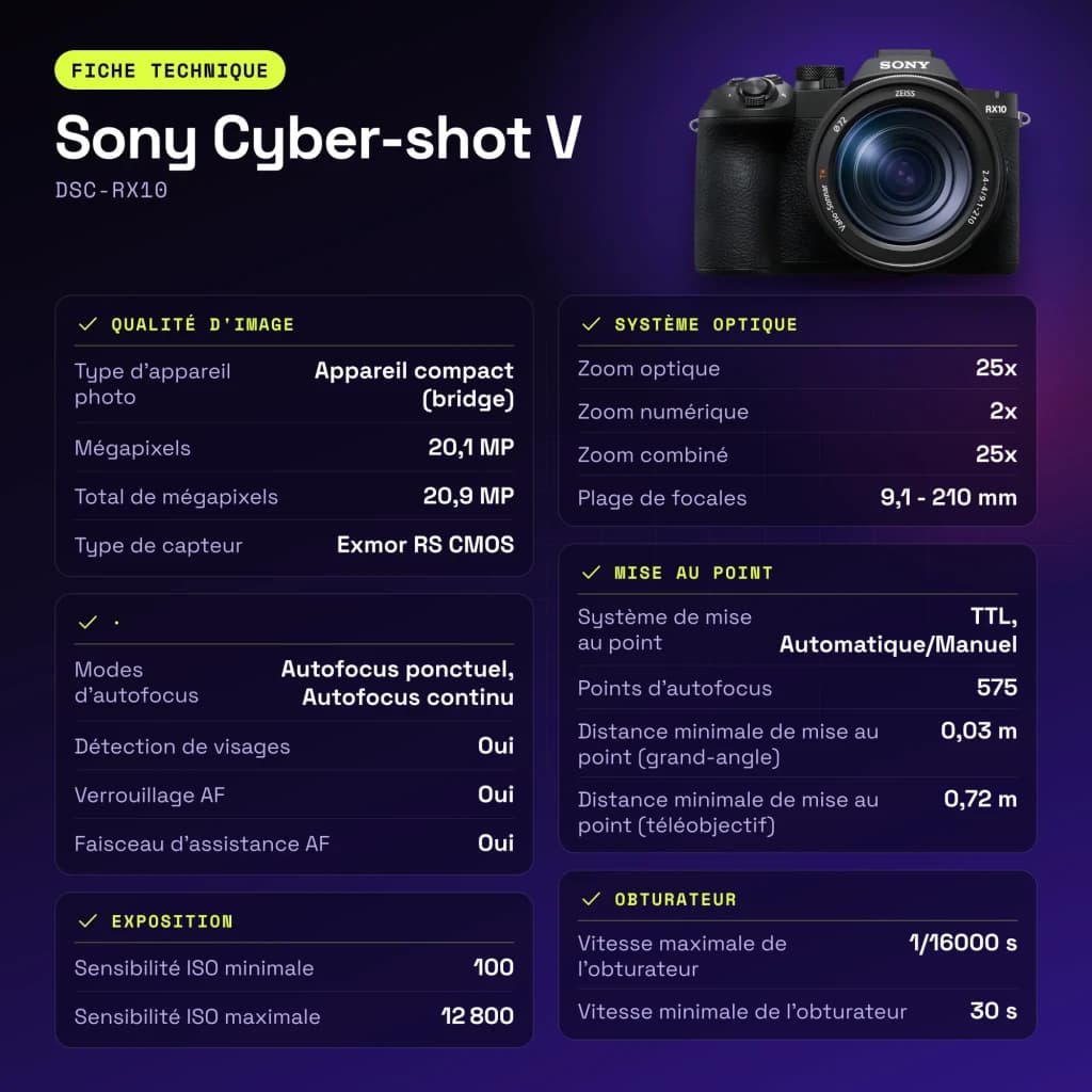 Appareil photo bridge Sony Cyber-shot V Noir Exmor RS CMOS 1 pouce 4K Ultra HD 20,1MP DSC-RX10 - caractéristiques