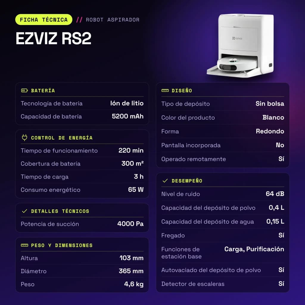 Robot aspirador EZVIZ RS2 Blanco LiDAR D-ToF Friegasuelos Autovaciado 4000Pa - características