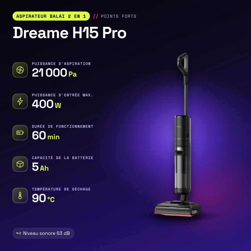 Aspiradora en seco y húmedo Dreame H15 Pro Autolimpieza y Autosecado Sin Cable 21000Pa 400W - características