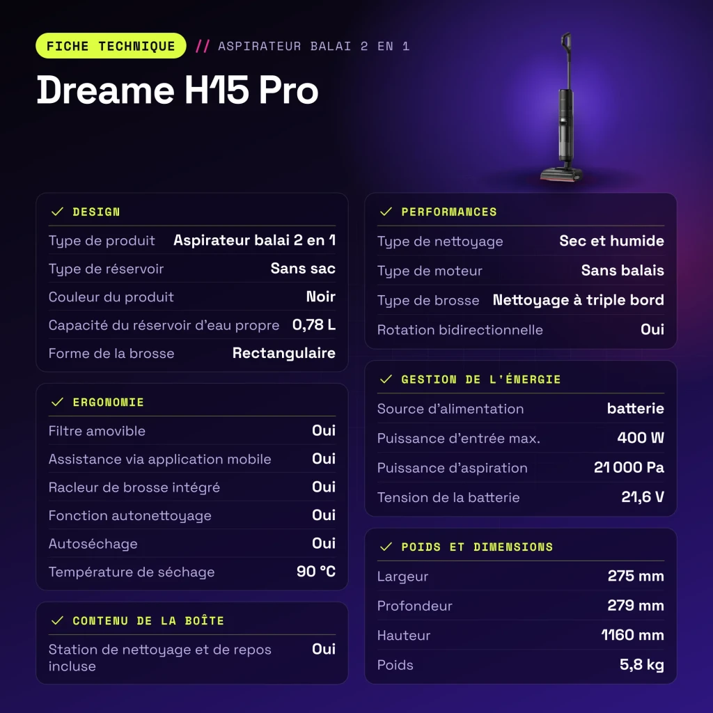 Aspiradora en seco y húmedo Dreame H15 Pro Autolimpieza y Autosecado Sin Cable 21000Pa 400W - características