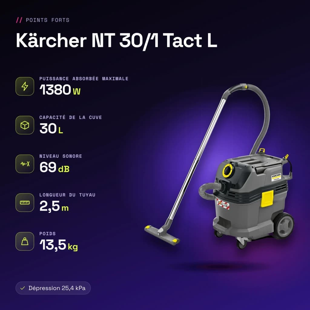 Aspirateur sec et humide Kärcher NT 30/1 Tact L 25,4kPa 1380W - caractéristiques
