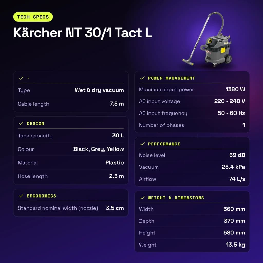 Aspirateur sec et humide Kärcher NT 30/1 Tact L 25,4kPa 1380W - caractéristiques