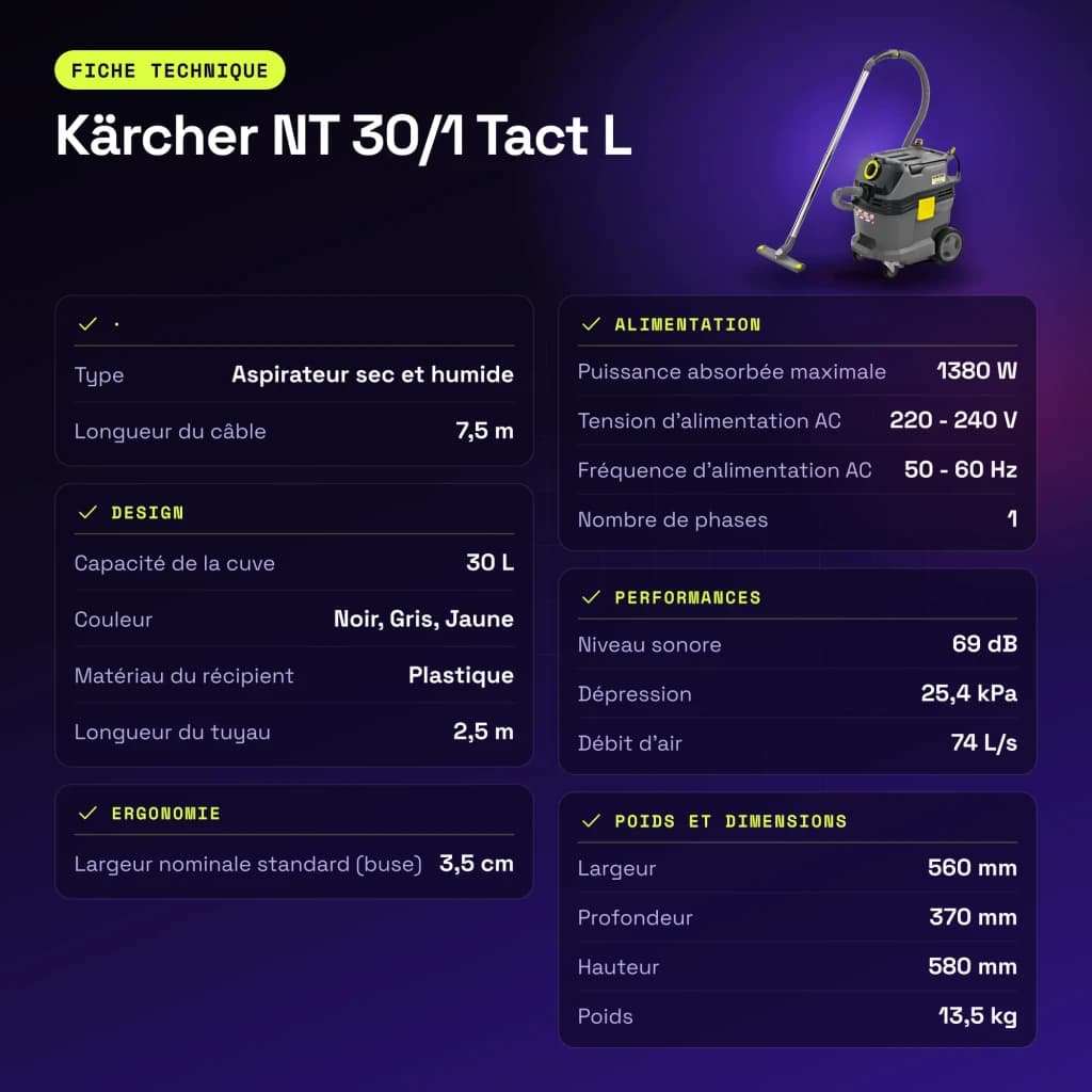 Aspirateur sec et humide Kärcher NT 30/1 Tact L 25,4kPa 1380W - caractéristiques