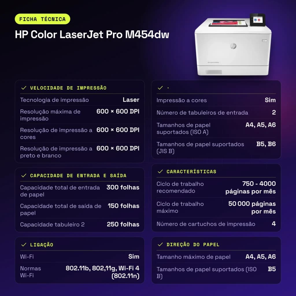 Impressora laser HP Color LaserJet Pro M454dw Frente e Verso Automático Branco - características