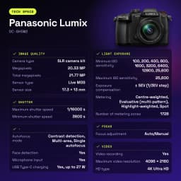 Appareil photo hybride Panasonic Lumix Noir Live MOS Micro 4/3 4K UHD 20,3MP DC-GH5M2 - caractéristiques