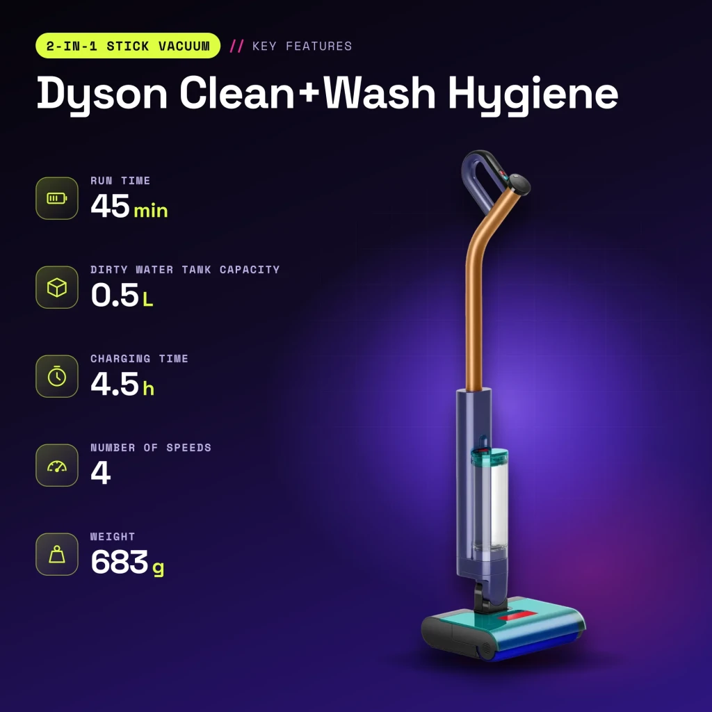 Aspiradora escoba Dyson Clean+Wash Hygiene Azul/Cobre Friegasuelos Sin Cable 45min - características