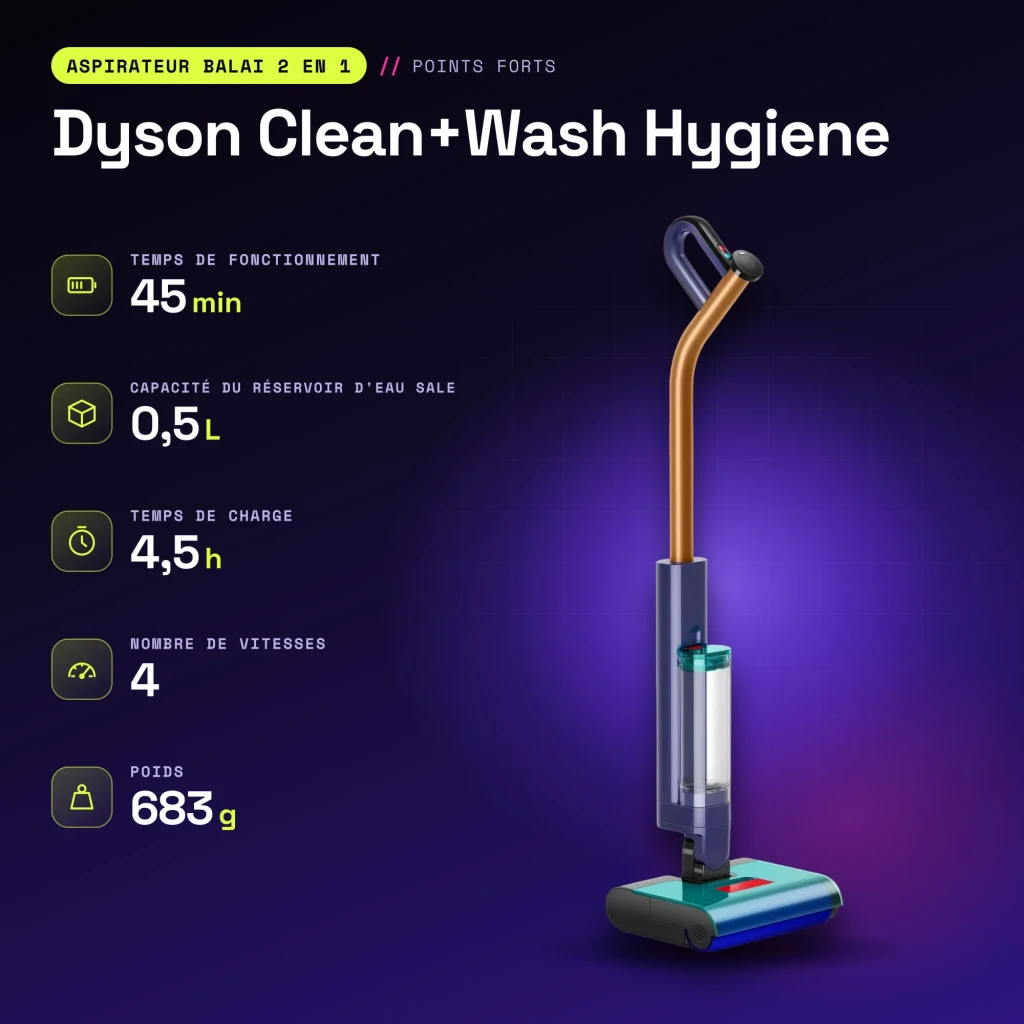 Aspiradora escoba Dyson Clean+Wash Hygiene Azul/Cobre Friegasuelos Sin Cable 45min - características