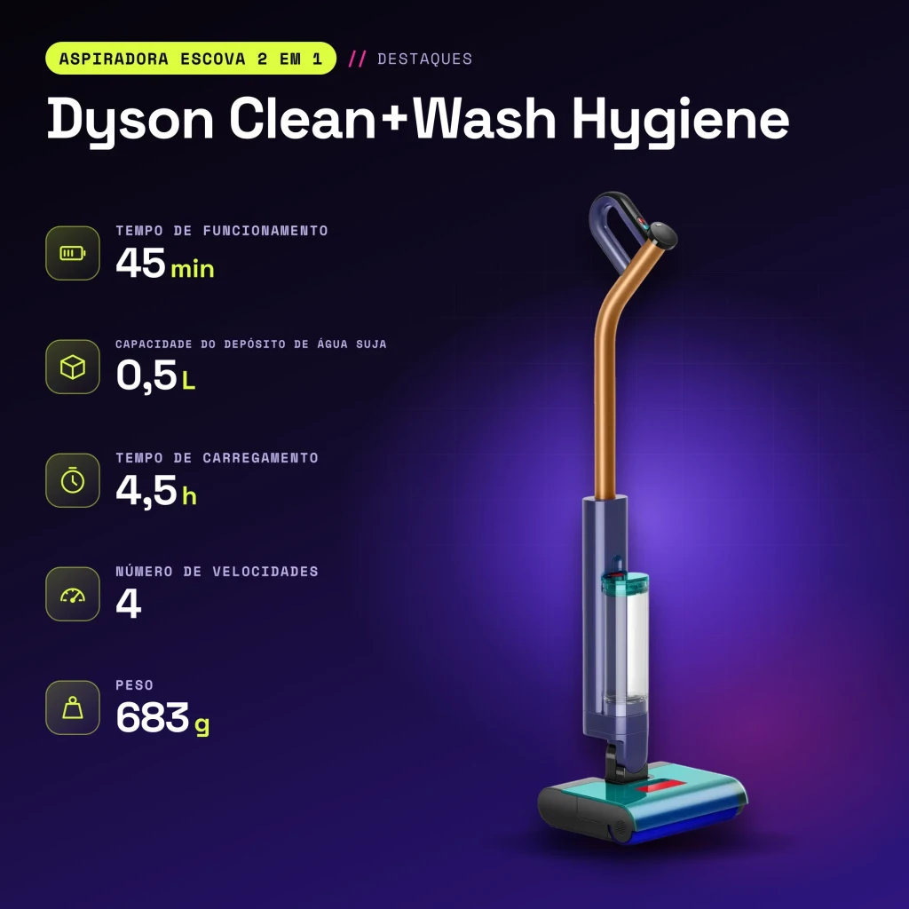 Aspiradora escoba Dyson Clean+Wash Hygiene Azul/Cobre Friegasuelos Sin Cable 45min - características