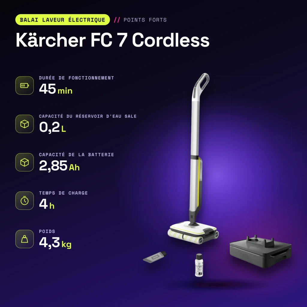 Fregona eléctrica Kärcher FC 7 Cordless Blanco Fregado húmedo y seco Sin Cable 45min - características