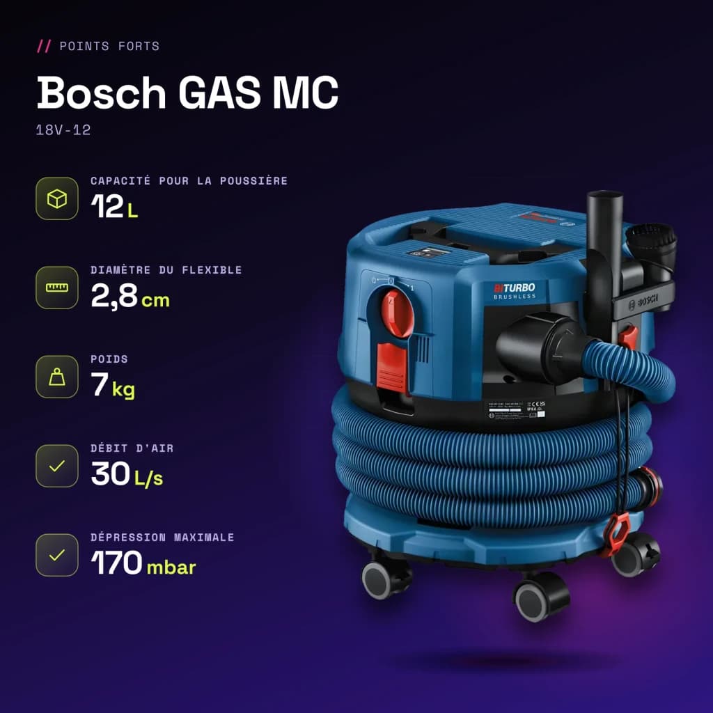 Aspiradora Bosch GAS MC Azul Sin Cable 170mbar 18V-12 - características