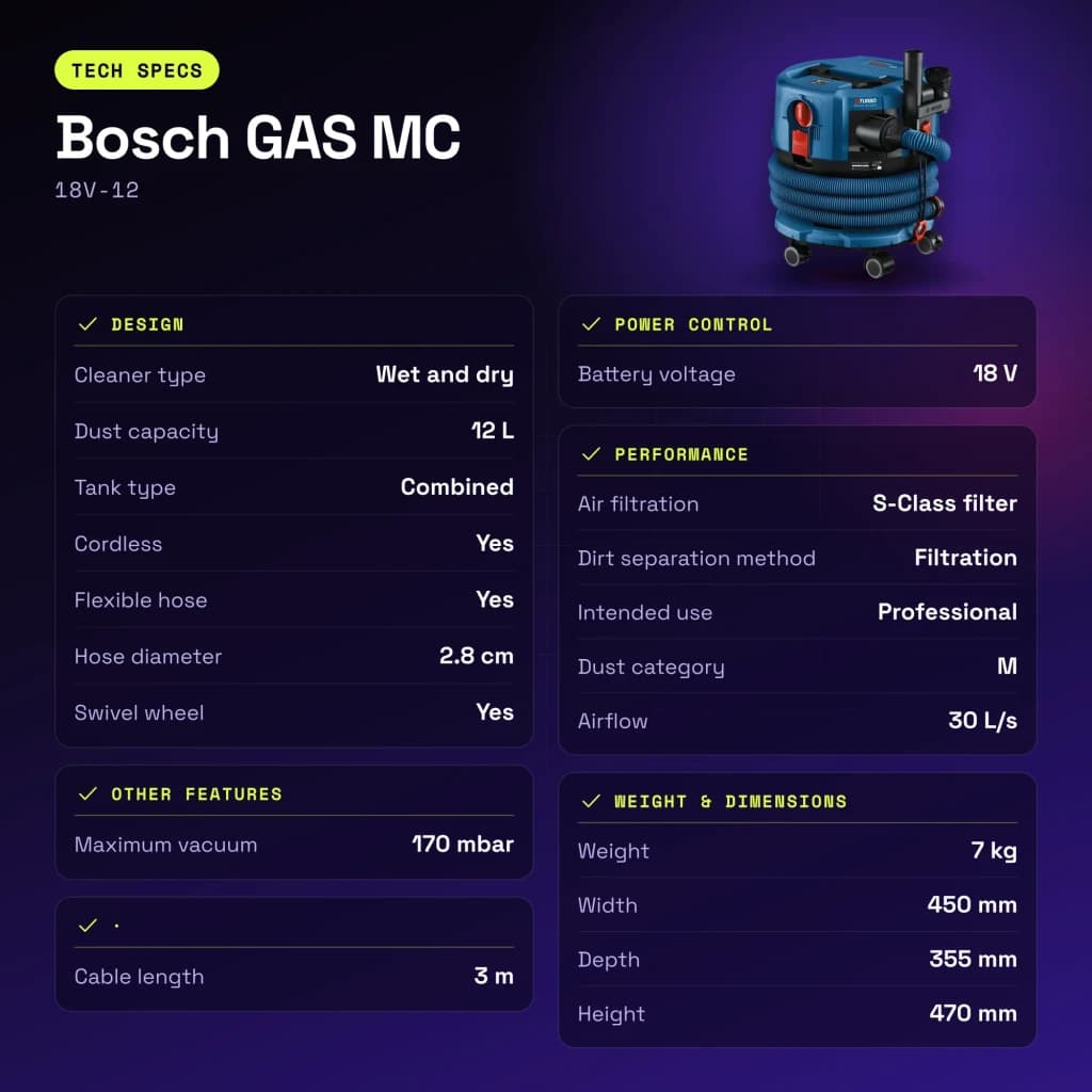 Aspiradora Bosch GAS MC Azul Sin Cable 170mbar 18V-12 - características