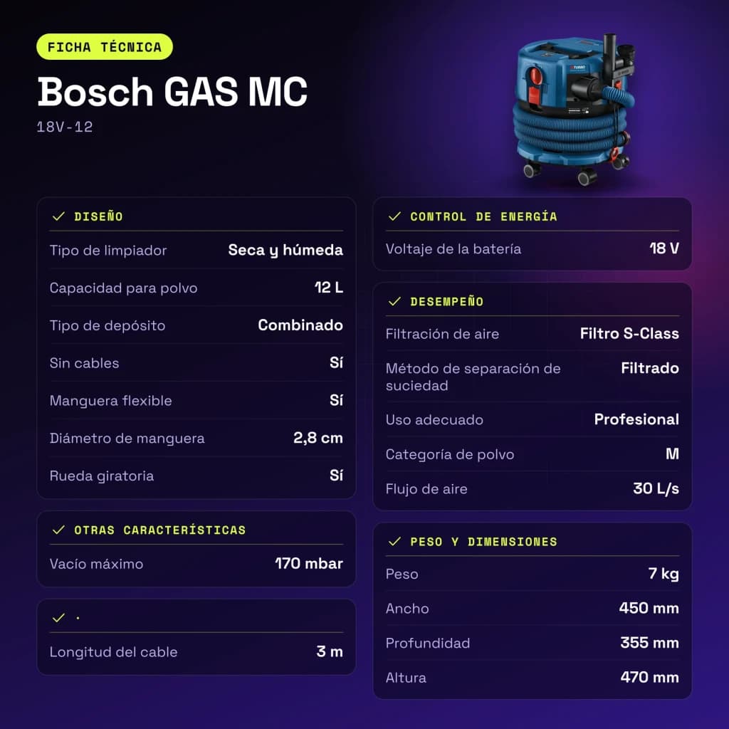 Aspiradora Bosch GAS MC Azul Sin Cable 170mbar 18V-12 - características