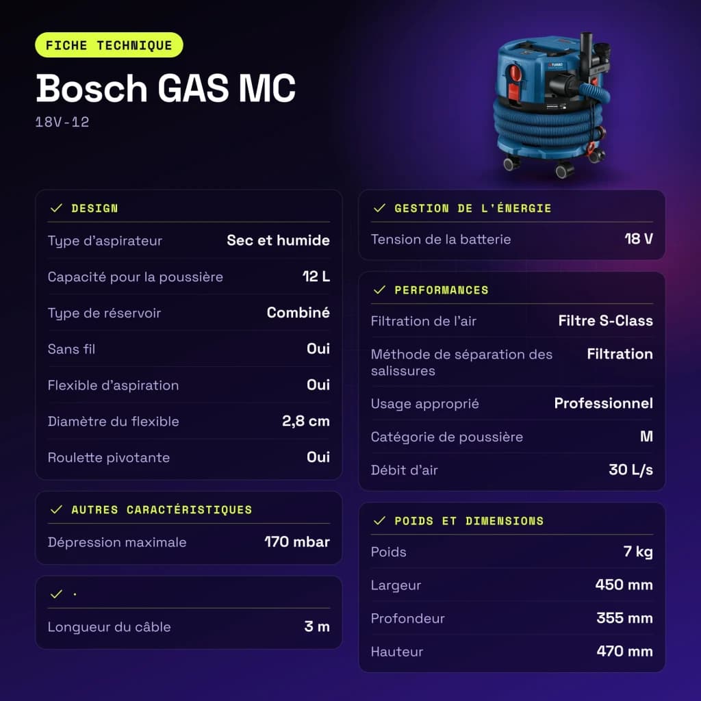 Aspiradora Bosch GAS MC Azul Sin Cable 170mbar 18V-12 - características