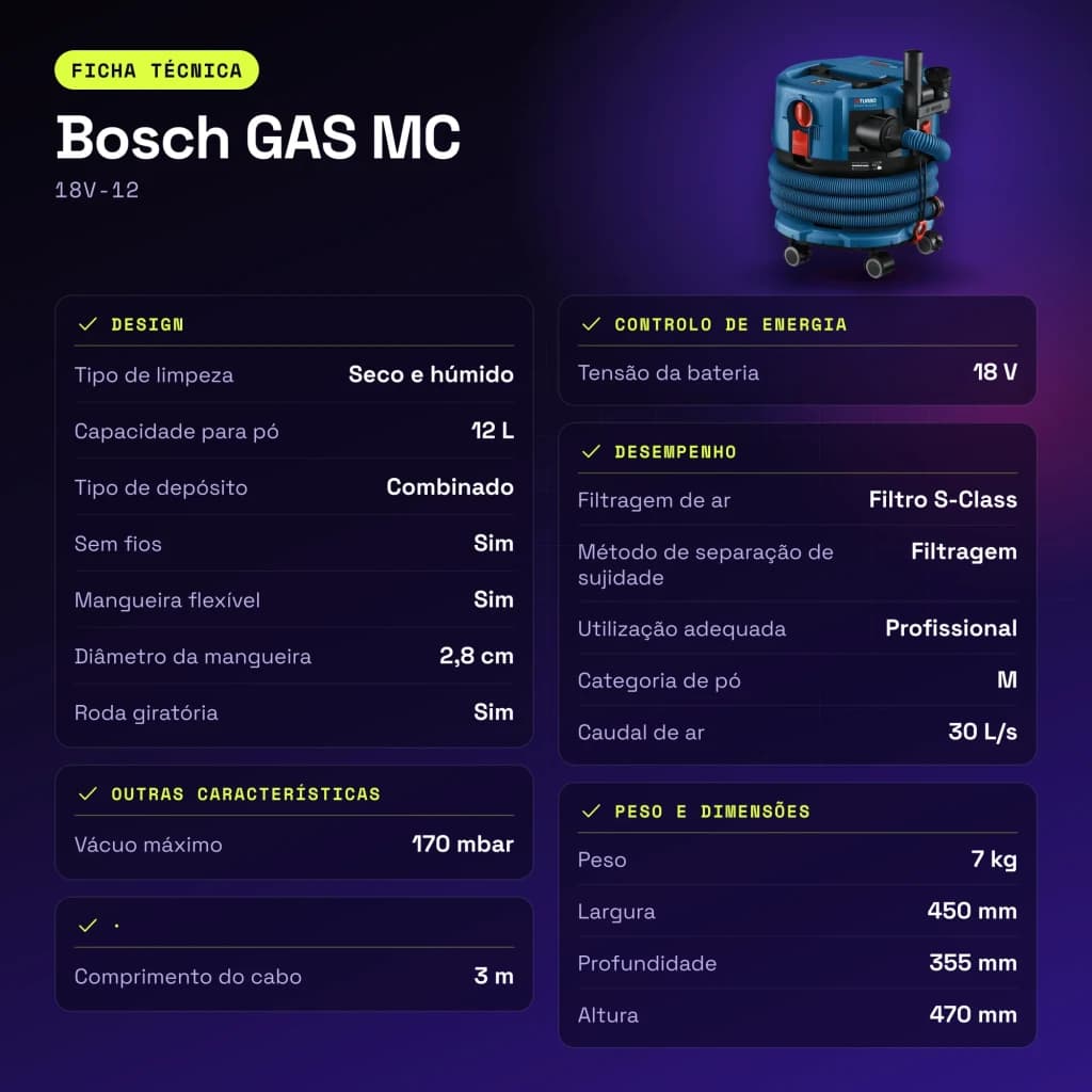 Aspiradora Bosch GAS MC Azul Sin Cable 170mbar 18V-12 - características