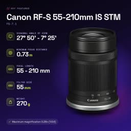 Objectif photo Canon RF-S 55-210mm IS STM Noir APS-C F5-7.1 - caractéristiques