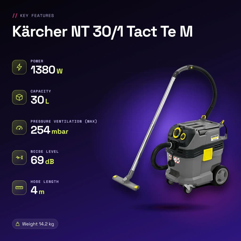 Aspirador Kärcher NT 30/1 Tact Te M Preto/Cinzento 25,4 kPa 1380W - características