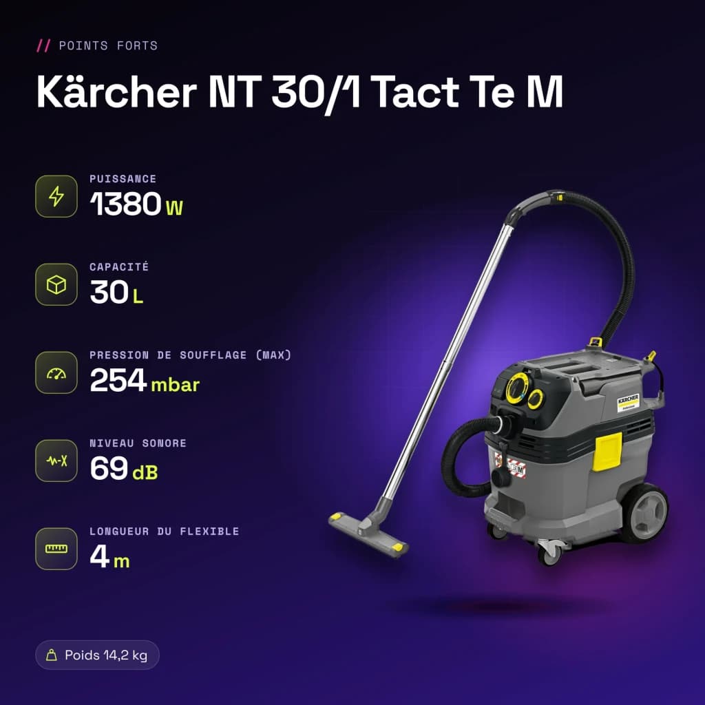 Aspirador Kärcher NT 30/1 Tact Te M Preto/Cinzento 25,4 kPa 1380W - características