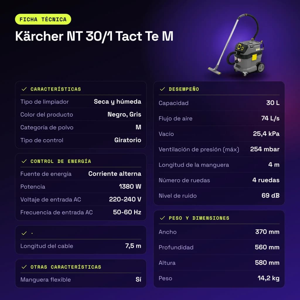 Aspirador Kärcher NT 30/1 Tact Te M Preto/Cinzento 25,4 kPa 1380W - características