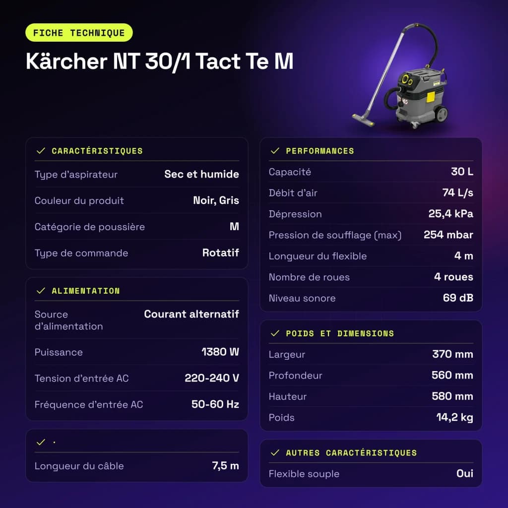 Aspirador Kärcher NT 30/1 Tact Te M Preto/Cinzento 25,4 kPa 1380W - características