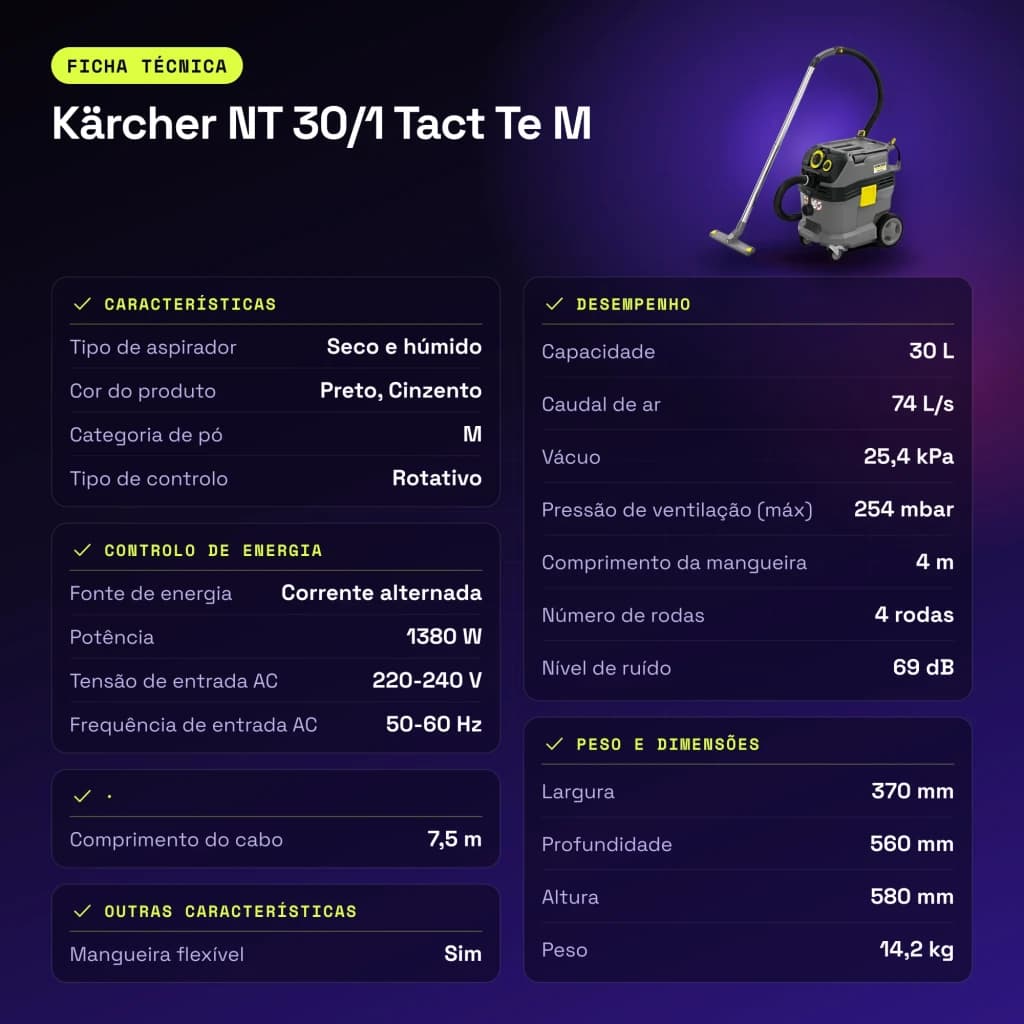 Aspirador Kärcher NT 30/1 Tact Te M Preto/Cinzento 25,4 kPa 1380W - características