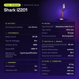 Aspiradora Escoba Shark IZ201 Naranja Sin Cable 45V Ión de litio 40min - características