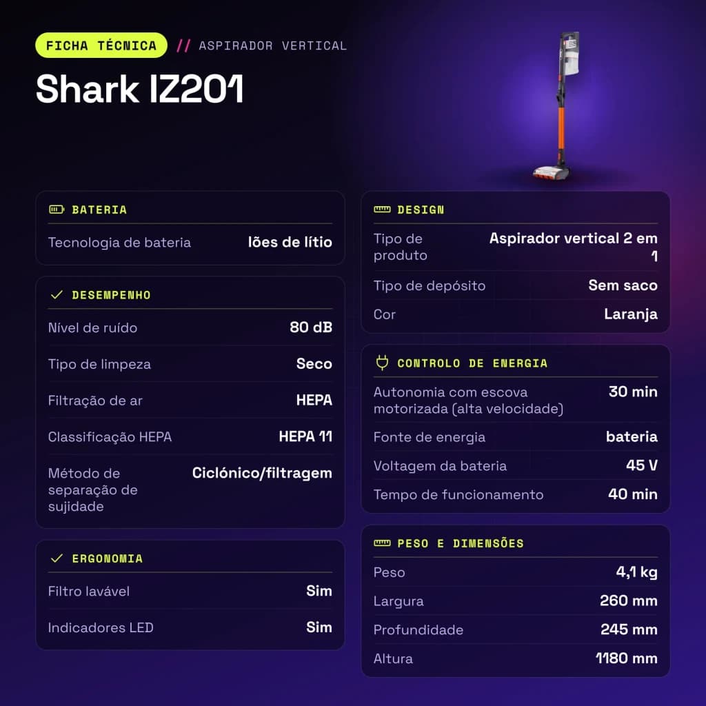 Aspiradora Escoba Shark IZ201 Naranja Sin Cable 45V Ión de litio 40min - características